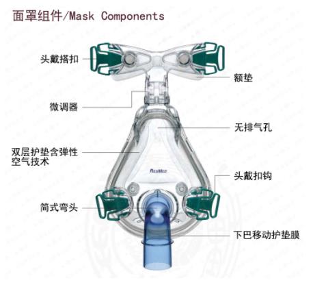 医疗级塑料粘接